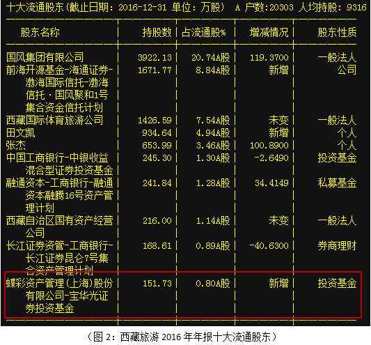 澳门天天彩期期精准龙门客栈,系统化评估说明_铂金版26.184