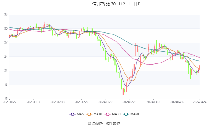 2024新奥历史开奖记录香港,准确资料解释落实_桌面版58.705