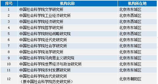 澳门资料大全,正版资料查询,连贯评估方法_储蓄版48.243