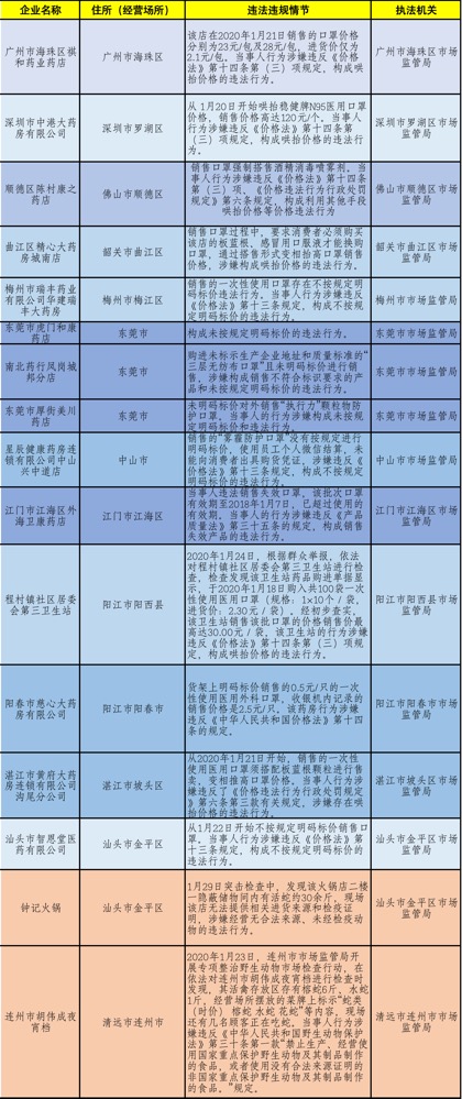 澳门一码一肖一特一中直播,决策资料解释落实_V版52.97