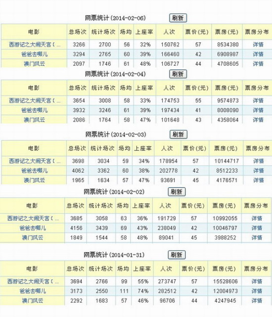 2024澳门天天六开奖彩免费,准确资料解释落实_Device36.507