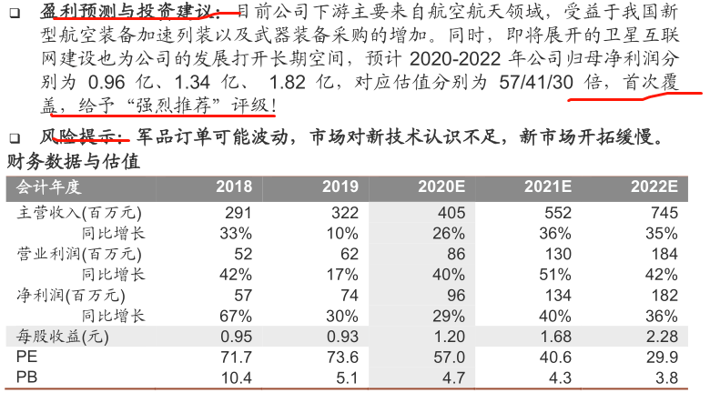 澳门今晚开特马四不像图,机构预测解释落实方法_Device12.615