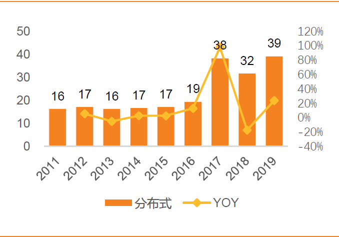 2024新澳最精准资料大全,深度解答解释定义_战略版25.147