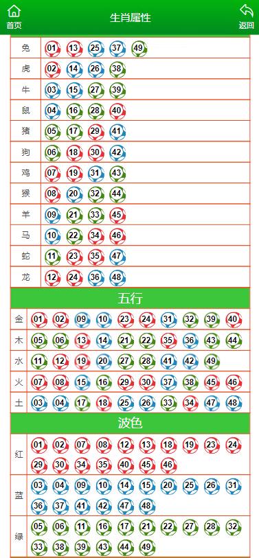 澳门一肖一码一一子中特,市场趋势方案实施_尊贵款56.781