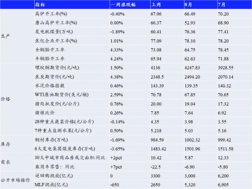 2024澳门正版资料免费大全,收益成语分析落实_挑战版45.362