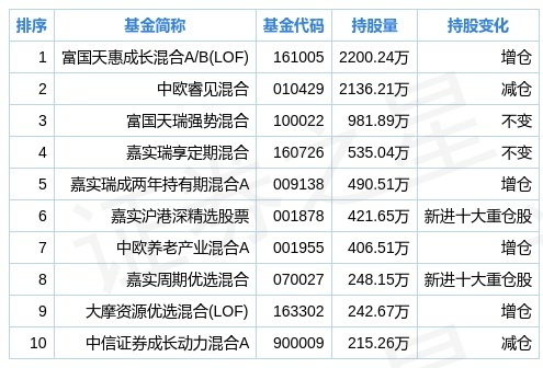 新奥长期免费资料大全,专业数据解释定义_QHD版93.329