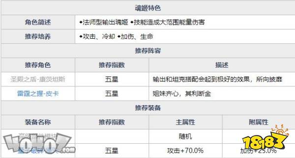 014941cσm查询,澳彩资料,快速解析响应策略_HDR86.52