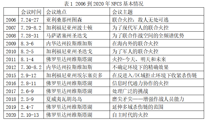 2024年正版资料全年免费,实证解读说明_4K版84.985