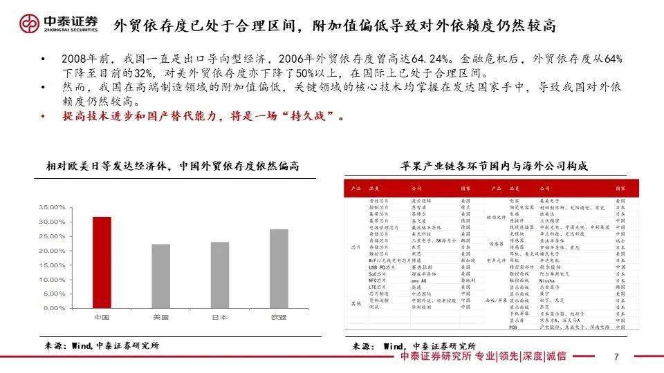 澳门最精准正最精准龙门,深入分析定义策略_Device54.432